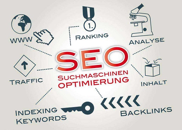 網站SEO優化：可以帶來哪些好處以及如何做好